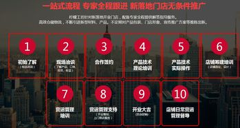 上海網(wǎng)絡(luò)技術(shù)服務(wù) 驅(qū)動數(shù)字經(jīng)濟發(fā)展的強勁引擎